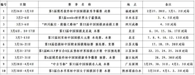 利物浦4-3战胜富勒姆，主帅克洛普赛后接受采访。